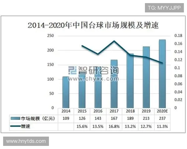 职业球员月薪仅为2000欧元背后的真实原因与行业现状分析