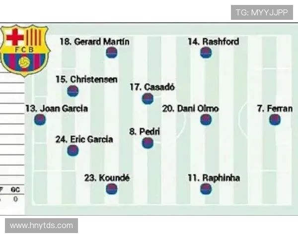 阿斯称费兰欧冠出战希望渺茫克里斯滕森或成后防中坚巴萨调整首发